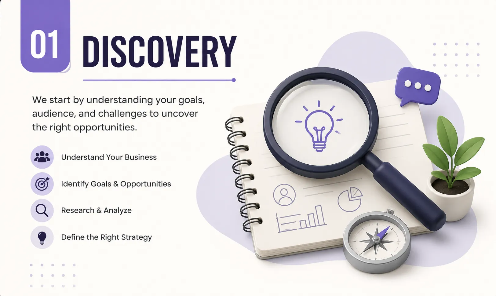 Discovery
