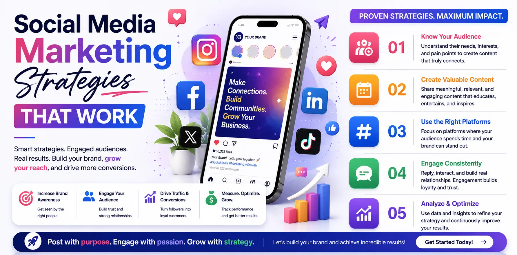 Social Media Marketing Strategies That Work
