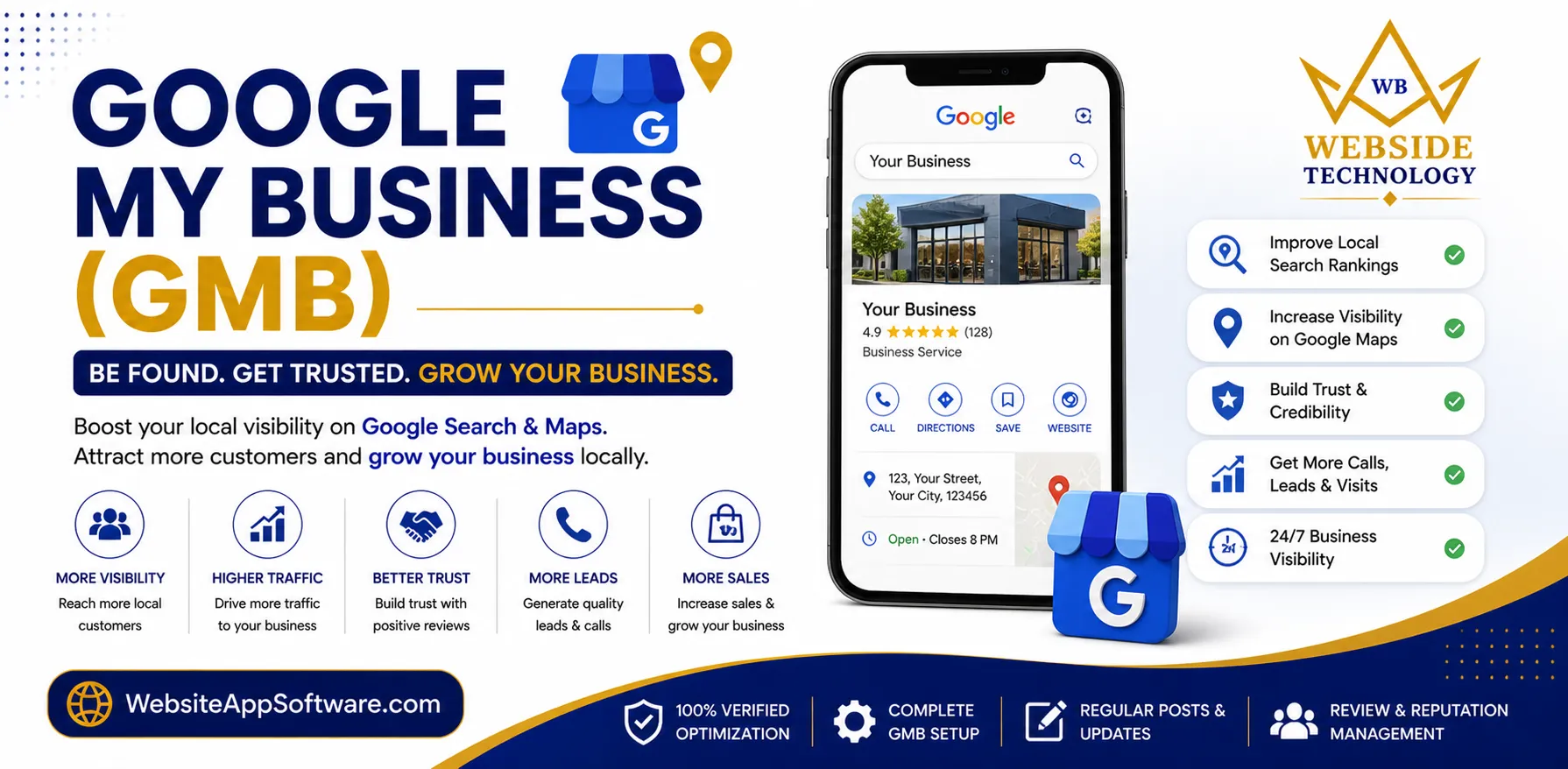 Google My Business (GMB) Optimization & Map Listing
